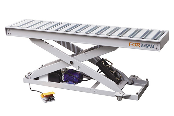 Lifting Tables ဖွံ့ဖြိုးတိုးတက်မှုသမိုင်းအကျဉ်း